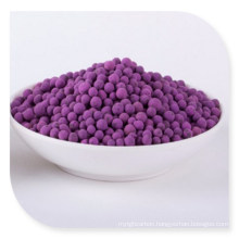 Activated Alumina with Potassium Permanganate in Water Adsorption